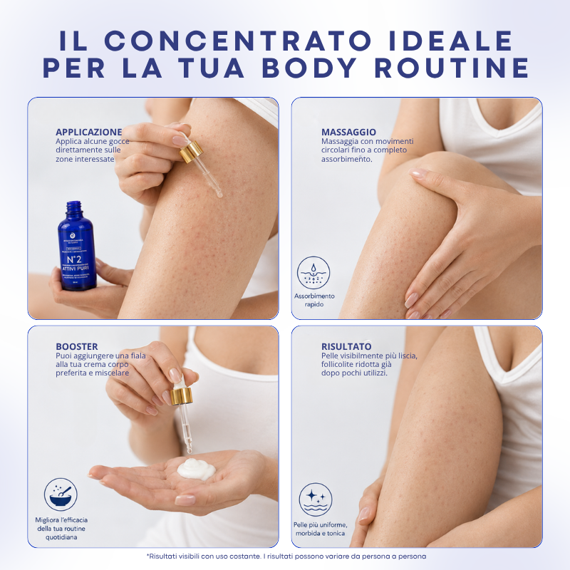 N°2 ATTIVI PURI Follicolite e Smagliature - BODY COMPLEX