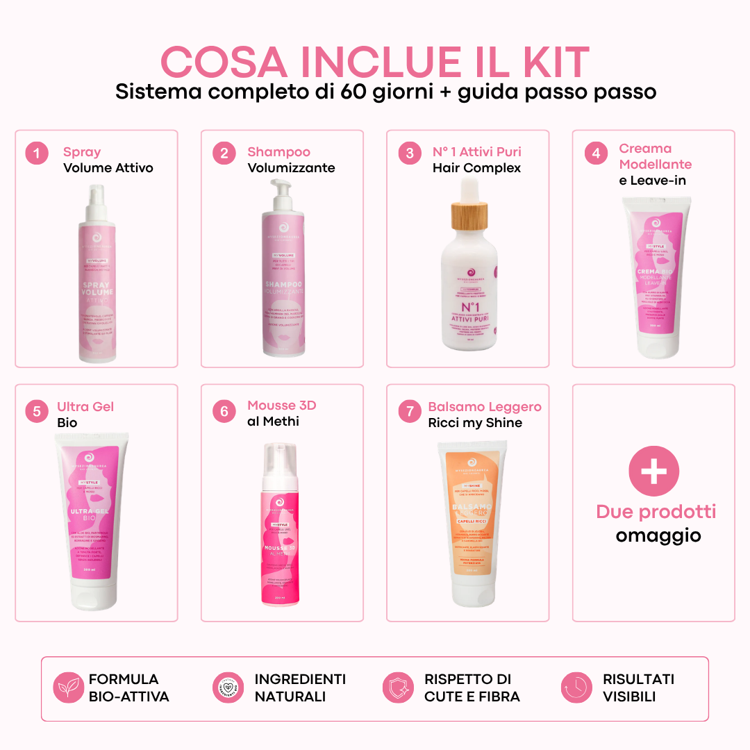 Kit VOLUME per Capelli Ricci, crespi e rovinati