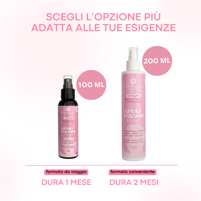 Spray MY VOLUME dona Volume a capelli ricci e mossi piatti con inversion method