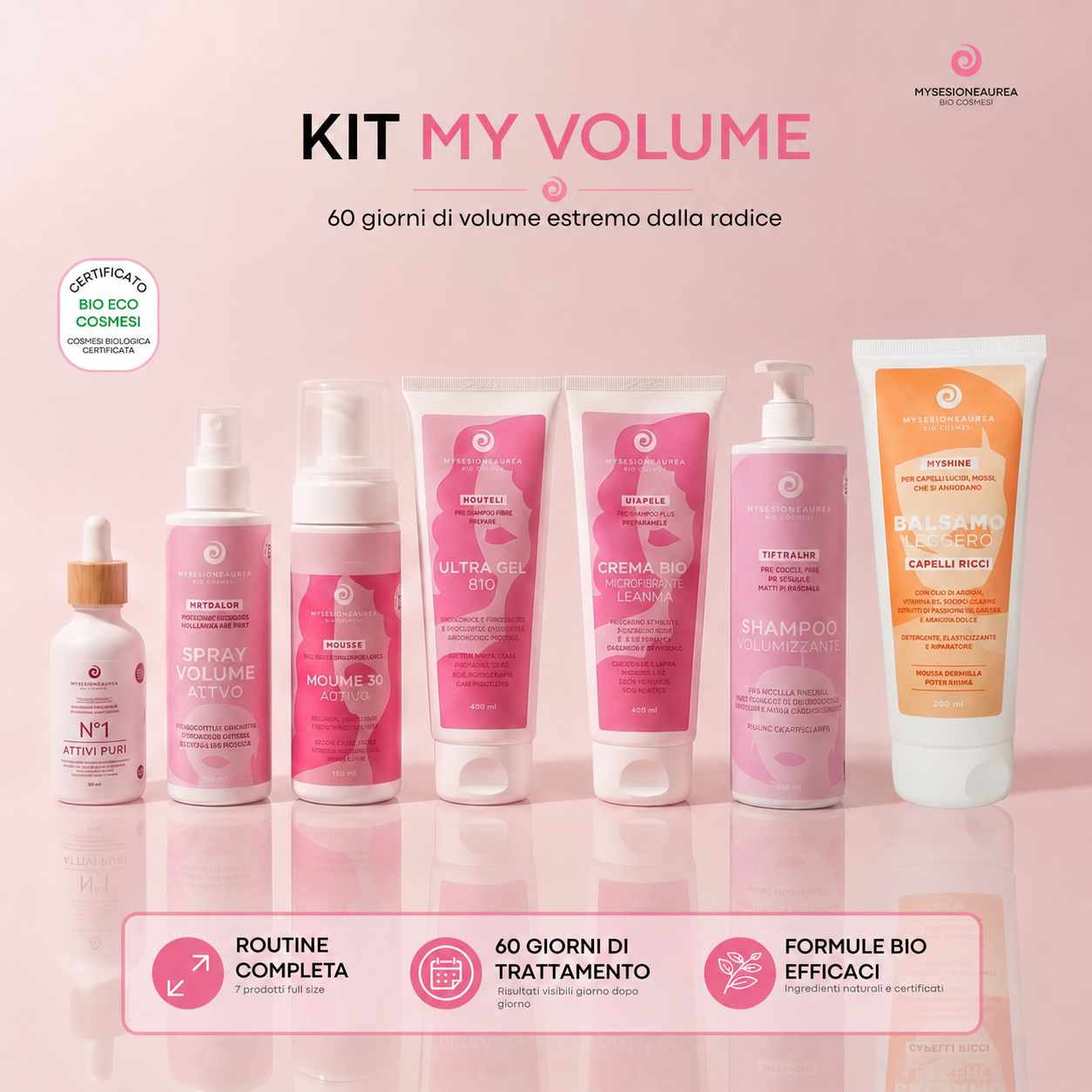 Kit VOLUME per Capelli Ricci, crespi e rovinati