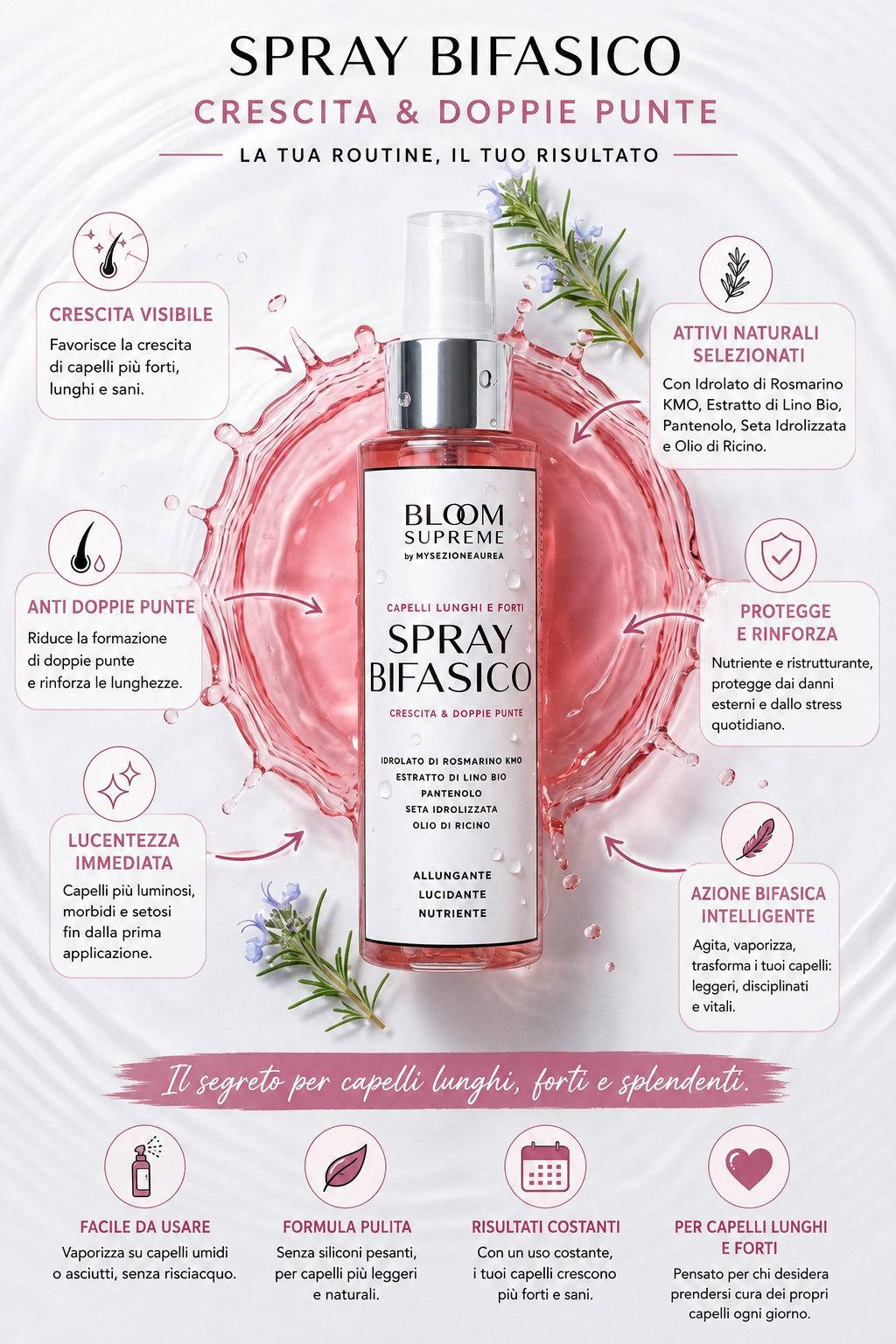 SPRAY BIFASICO CAPELLI Crescita e doppie punte - Bloom Supreme