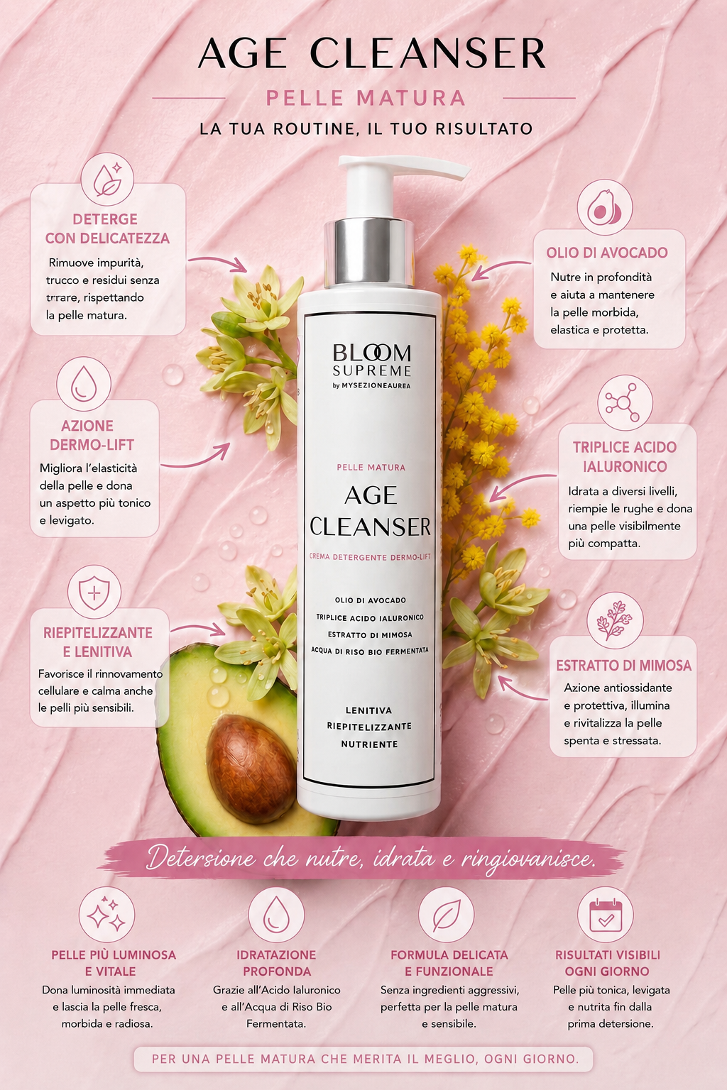 AGE CLEANSER Crema detergente pelle matura - Bloom Supreme